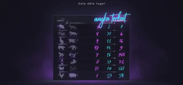 Data Shio Togel